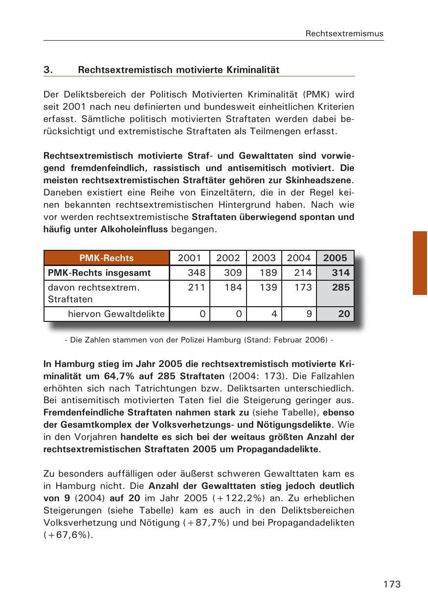 Seite 173 des Verfassungsschutzbericht 2005 Hamburg