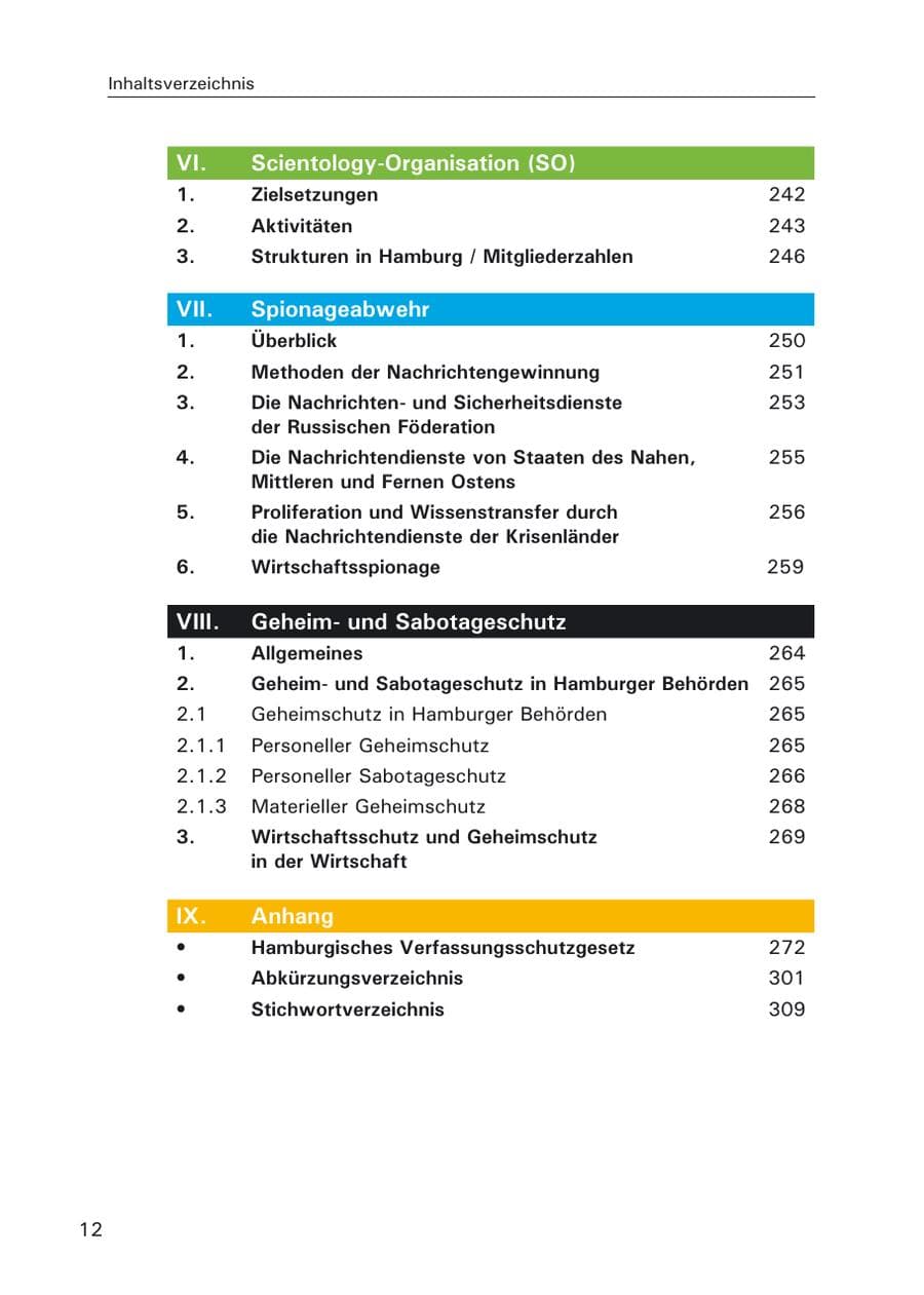 Seite 14 des Verfassungsschutzbericht 2006 Hamburg