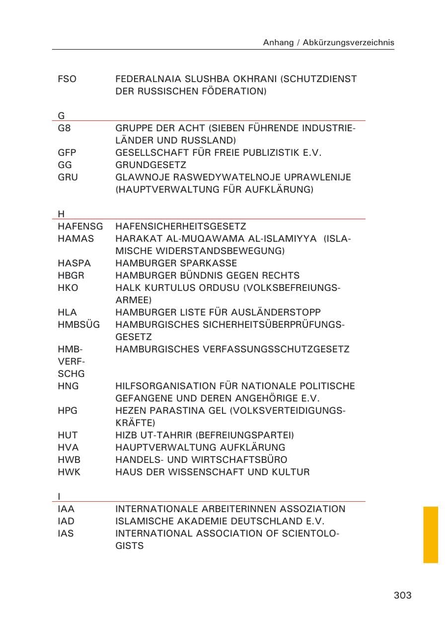 Seite 305 des Verfassungsschutzbericht 2006 Hamburg