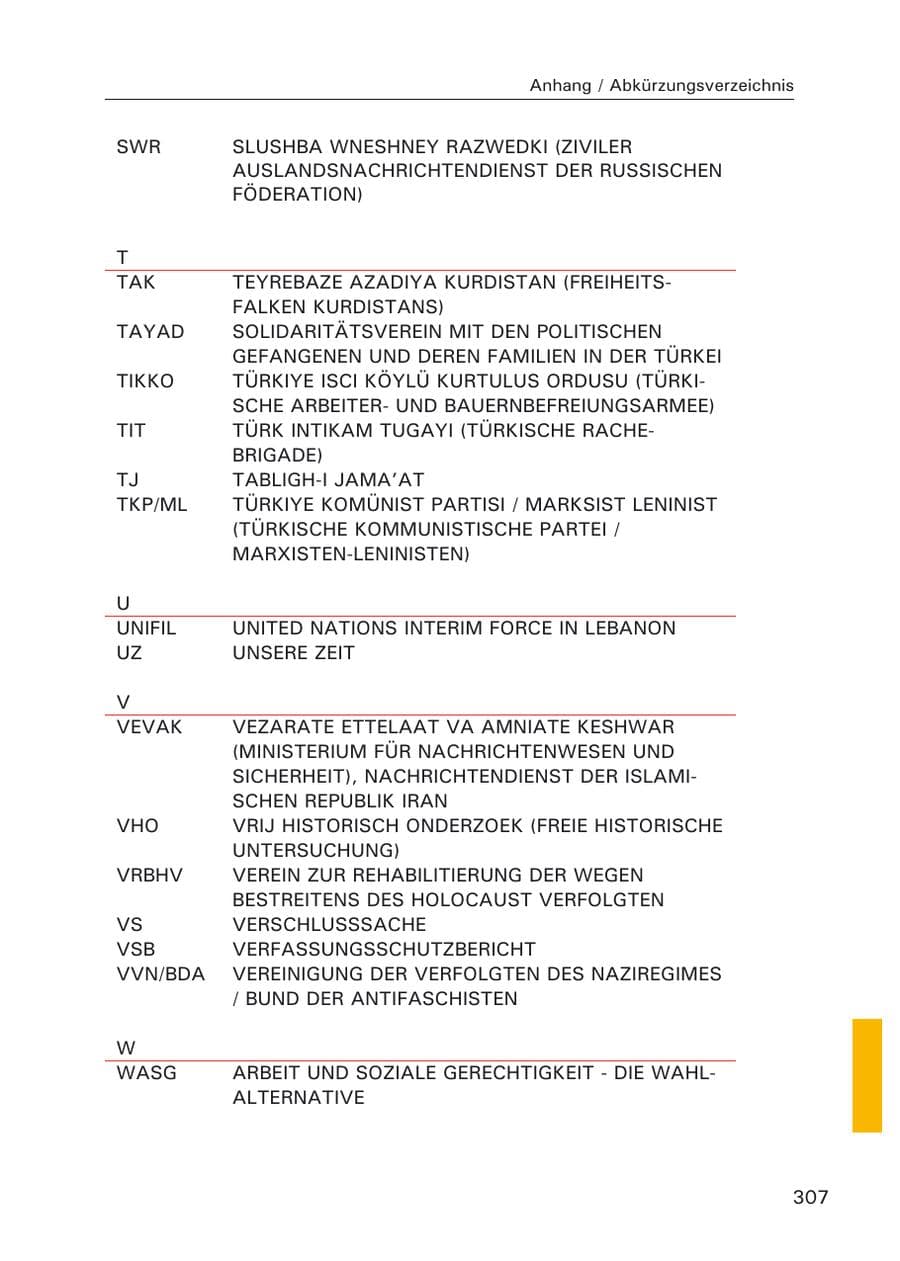 Seite 309 des Verfassungsschutzbericht 2006 Hamburg