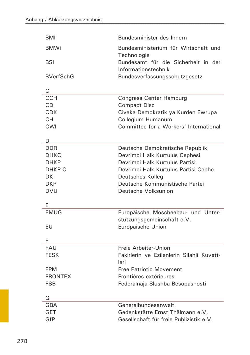 Seite 280 des Verfassungsschutzbericht 2008 Hamburg