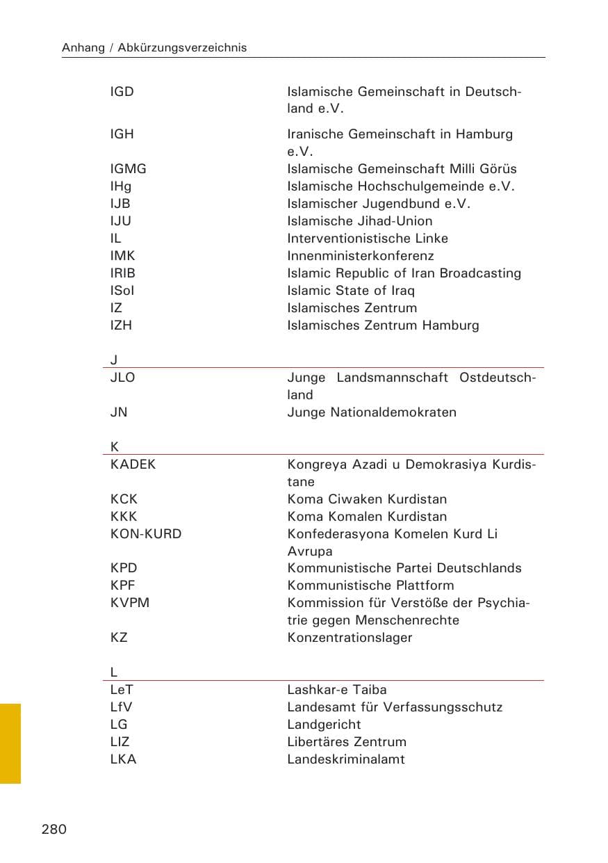 Seite 282 des Verfassungsschutzbericht 2008 Hamburg