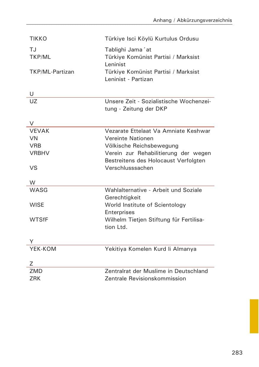 Seite 285 des Verfassungsschutzbericht 2008 Hamburg