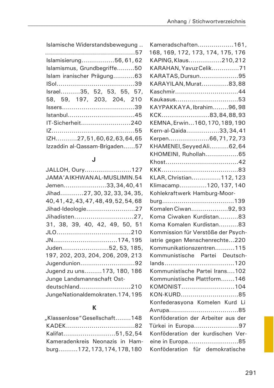 Seite 293 des Verfassungsschutzbericht 2008 Hamburg