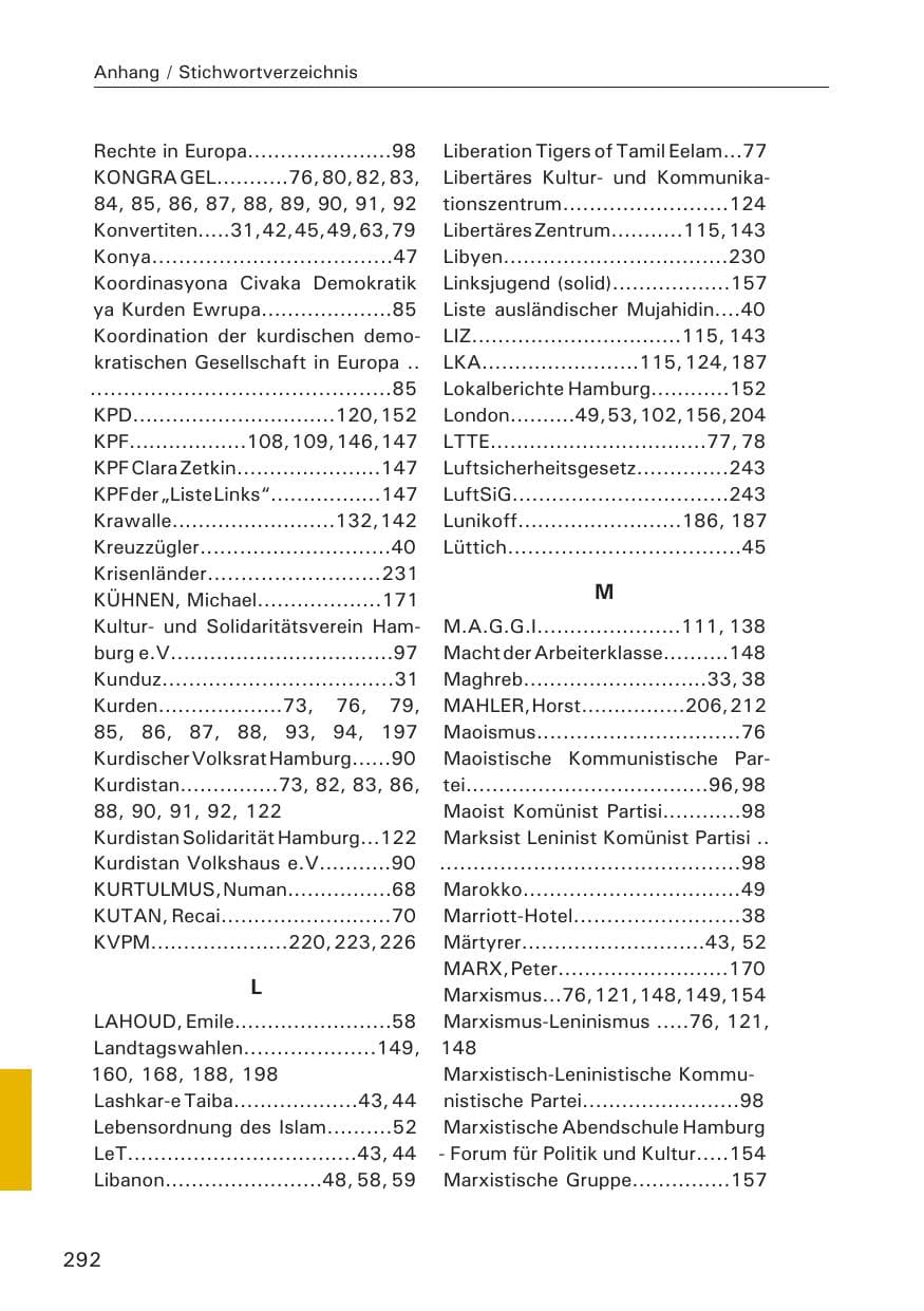Seite 294 des Verfassungsschutzbericht 2008 Hamburg