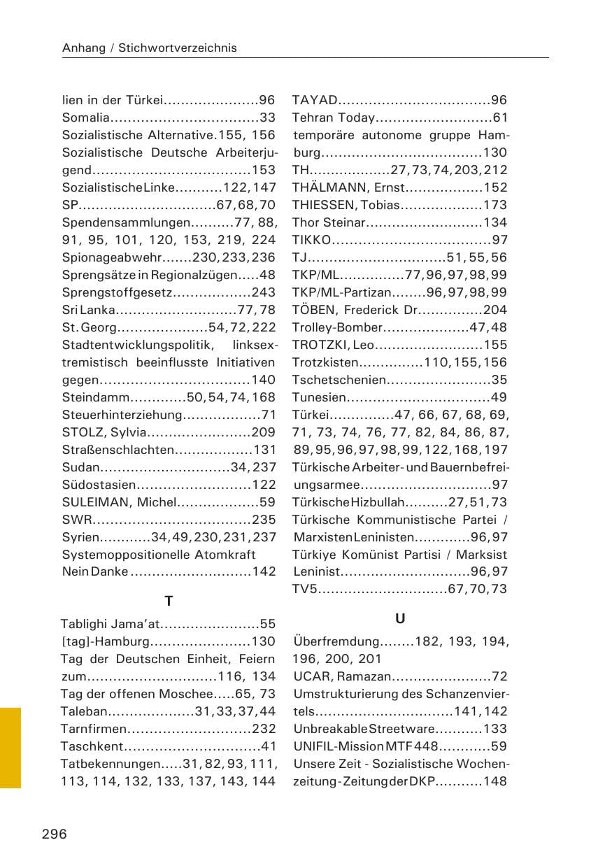 Seite 298 des Verfassungsschutzbericht 2008 Hamburg
