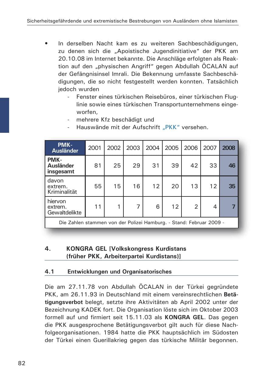 Seite 84 des Verfassungsschutzbericht 2008 Hamburg