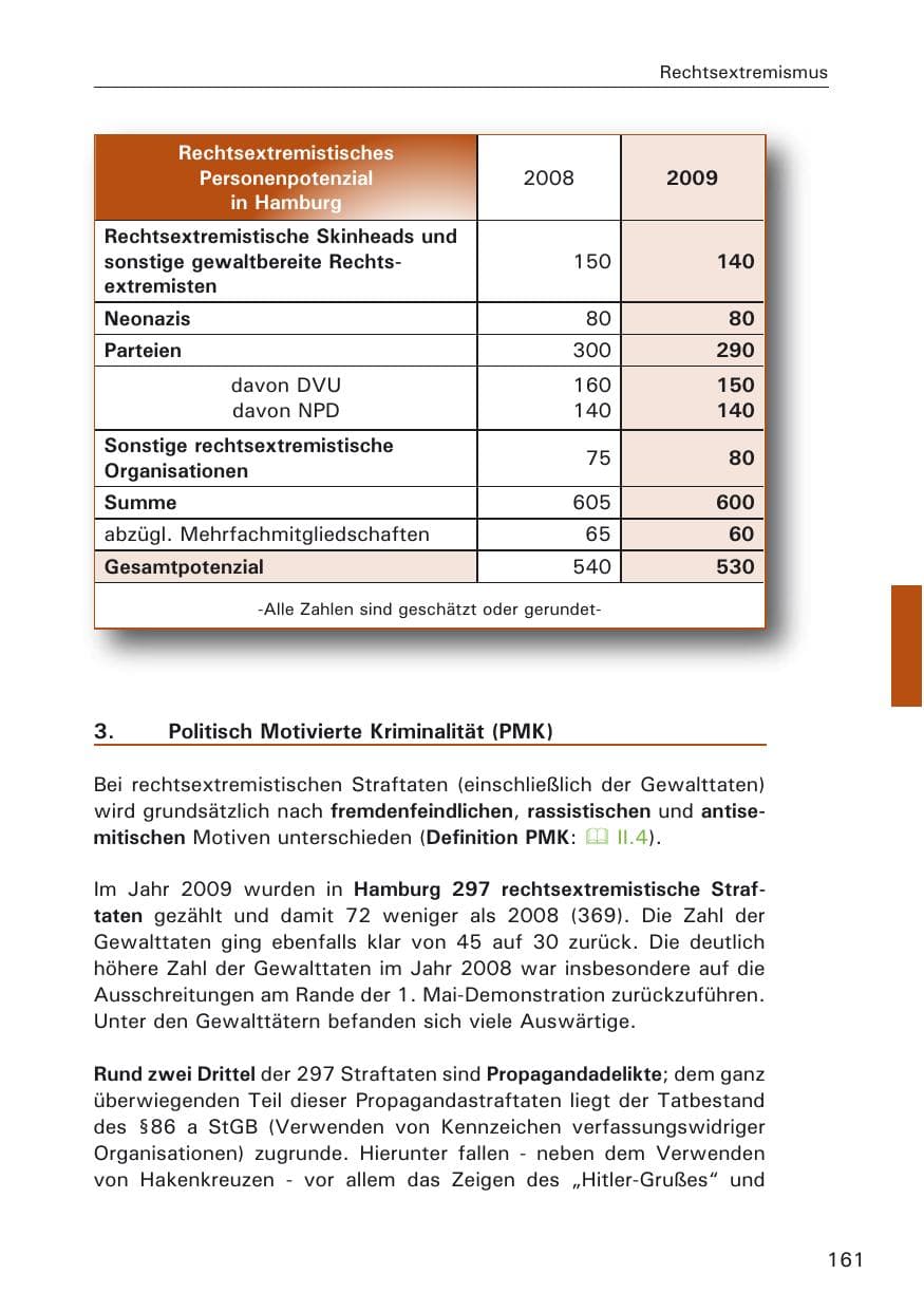Seite 163 des Verfassungsschutzbericht 2009 Hamburg