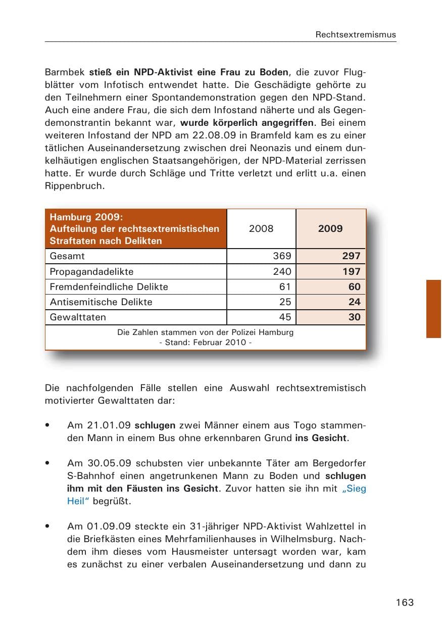 Seite 165 des Verfassungsschutzbericht 2009 Hamburg
