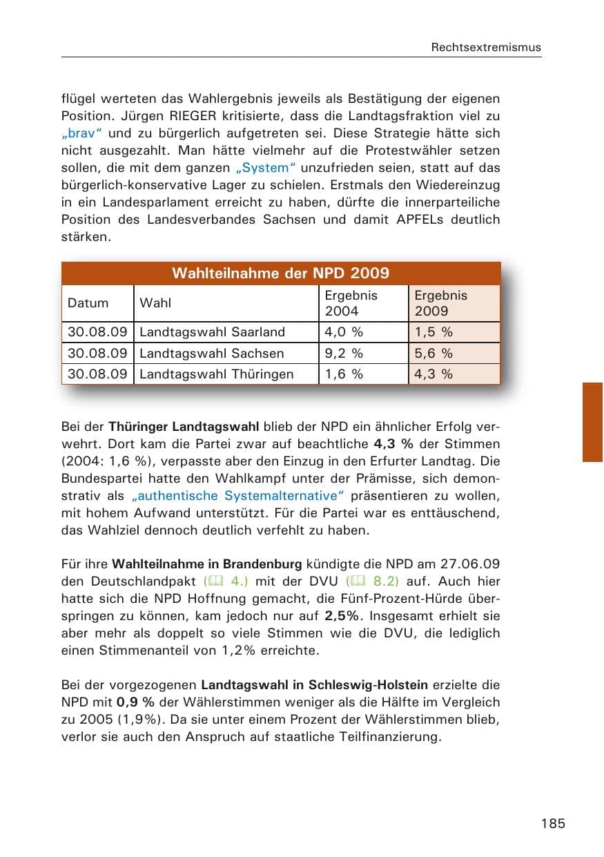 Seite 187 des Verfassungsschutzbericht 2009 Hamburg