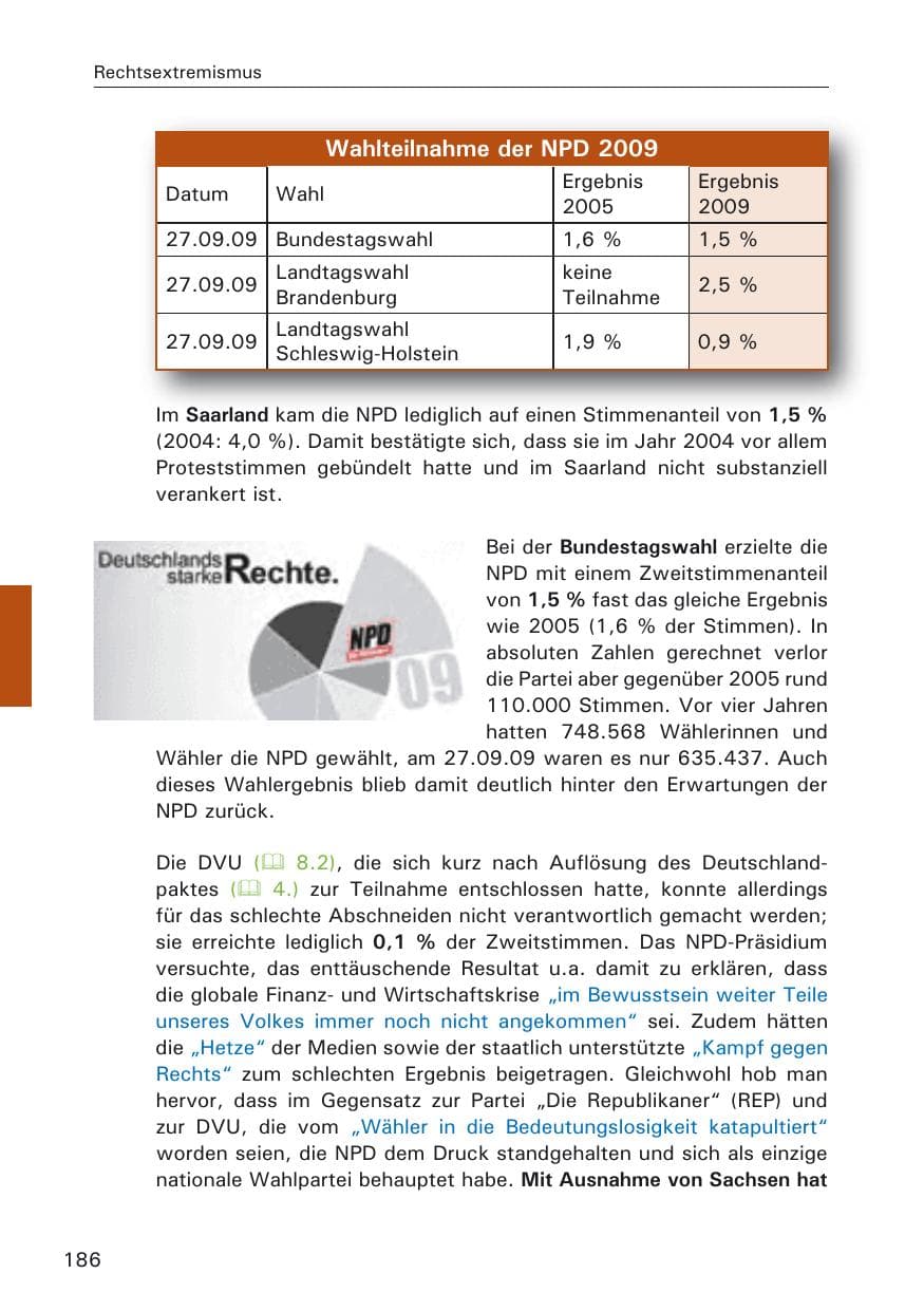 Seite 188 des Verfassungsschutzbericht 2009 Hamburg