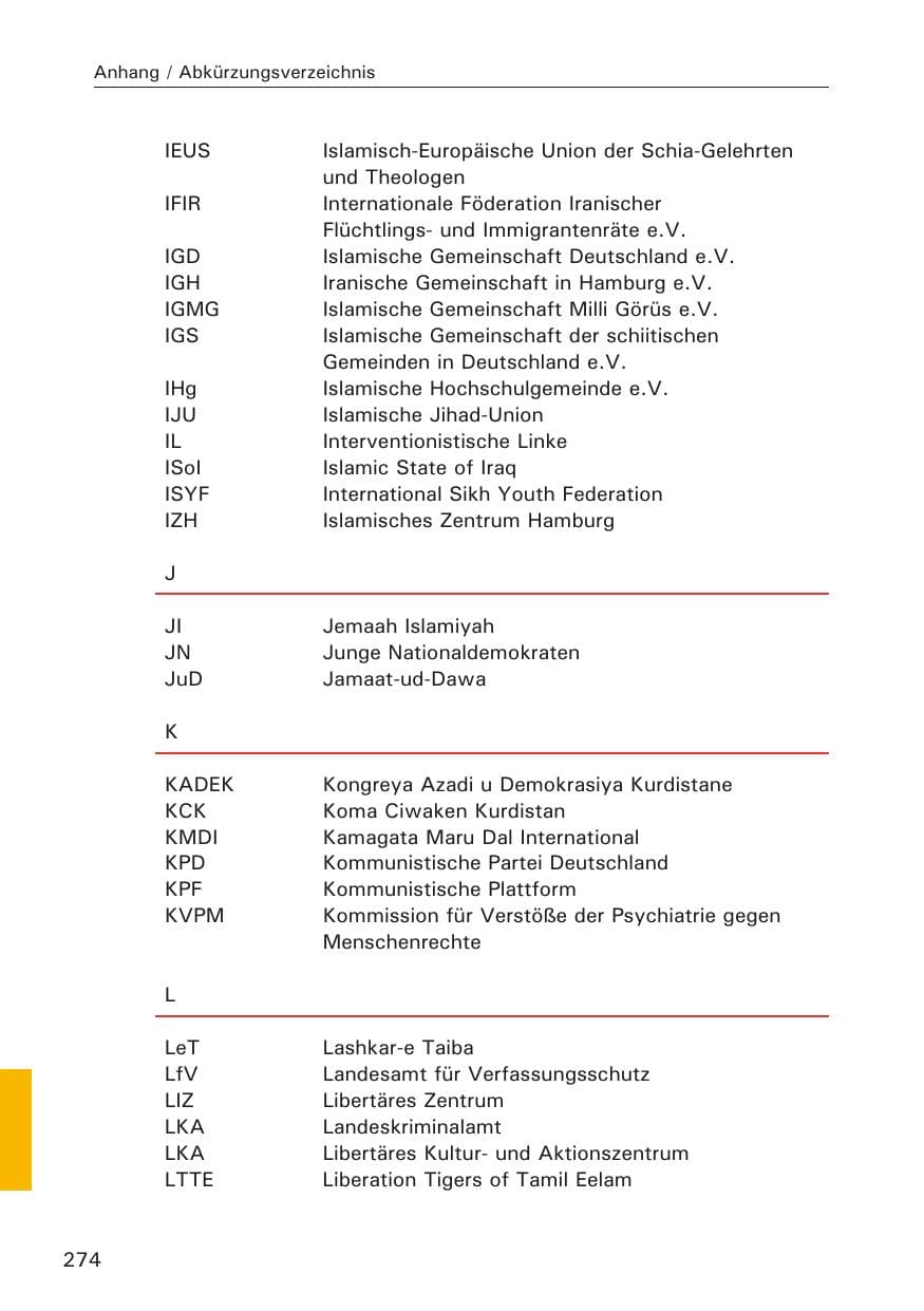 Seite 276 des Verfassungsschutzbericht 2009 Hamburg