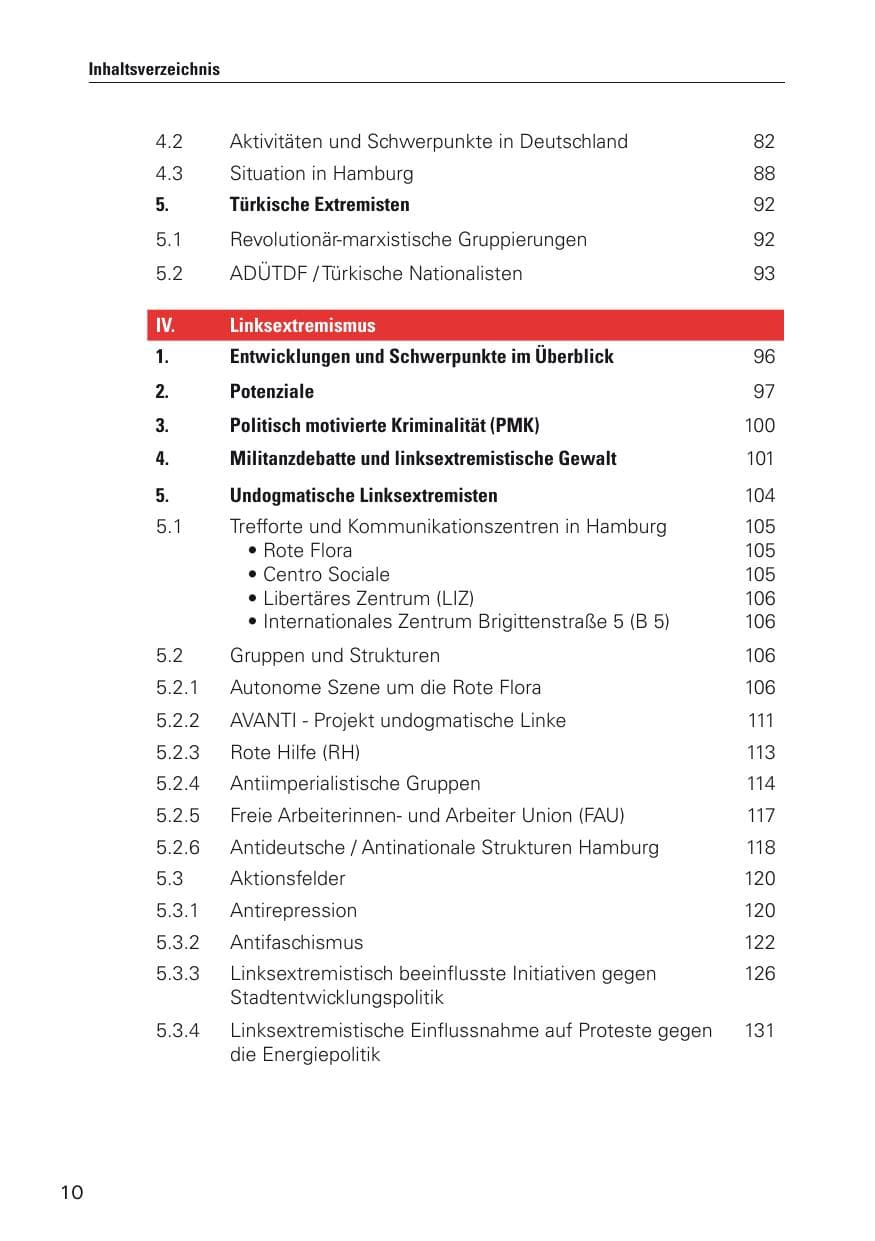 Seite 11 des Verfassungsschutzbericht 2011 Hamburg