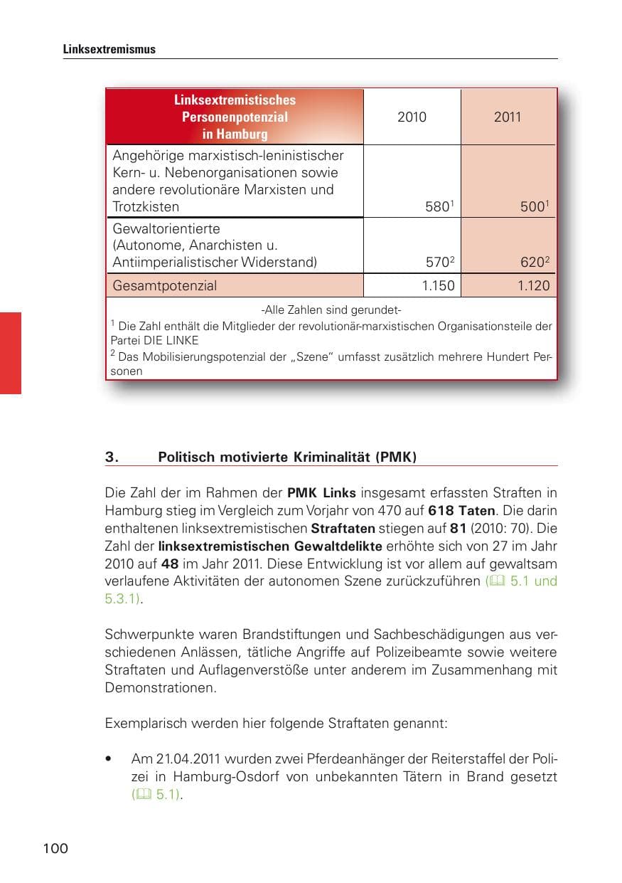Seite 101 des Verfassungsschutzbericht 2011 Hamburg