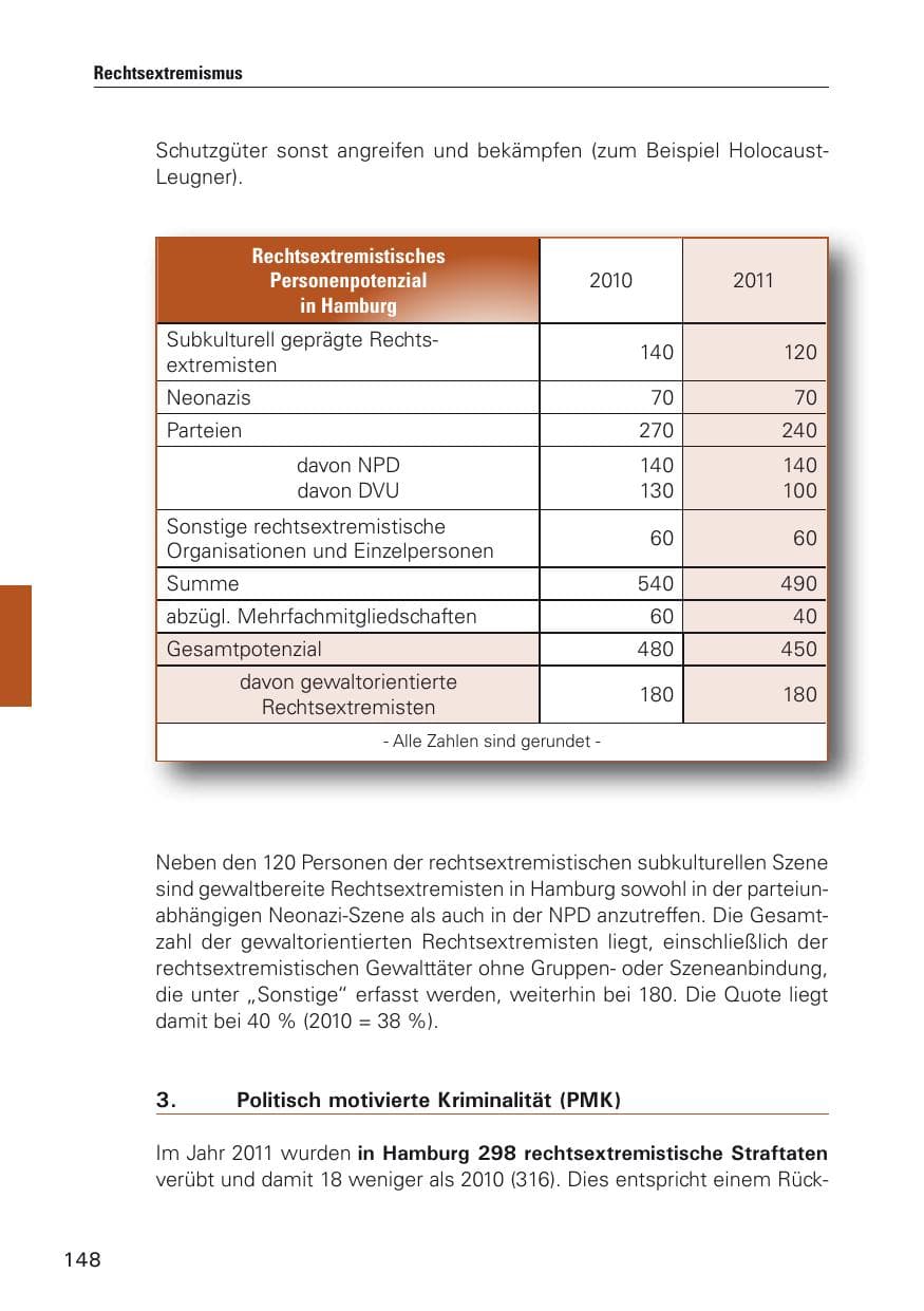Seite 149 des Verfassungsschutzbericht 2011 Hamburg