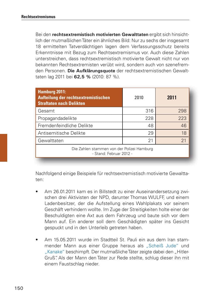 Seite 151 des Verfassungsschutzbericht 2011 Hamburg