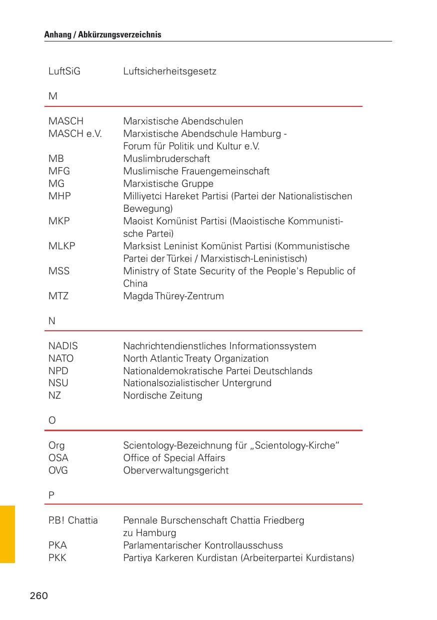 Seite 261 des Verfassungsschutzbericht 2011 Hamburg