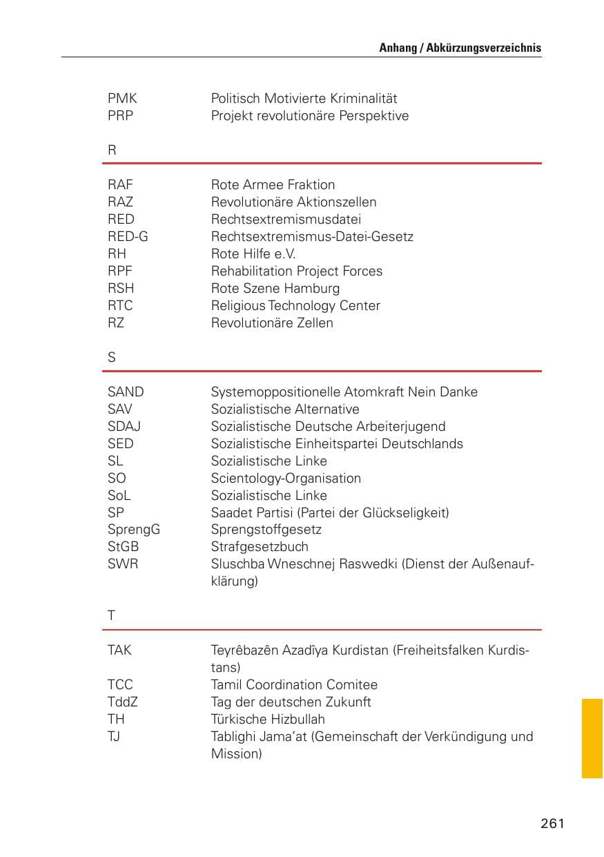 Seite 262 des Verfassungsschutzbericht 2011 Hamburg