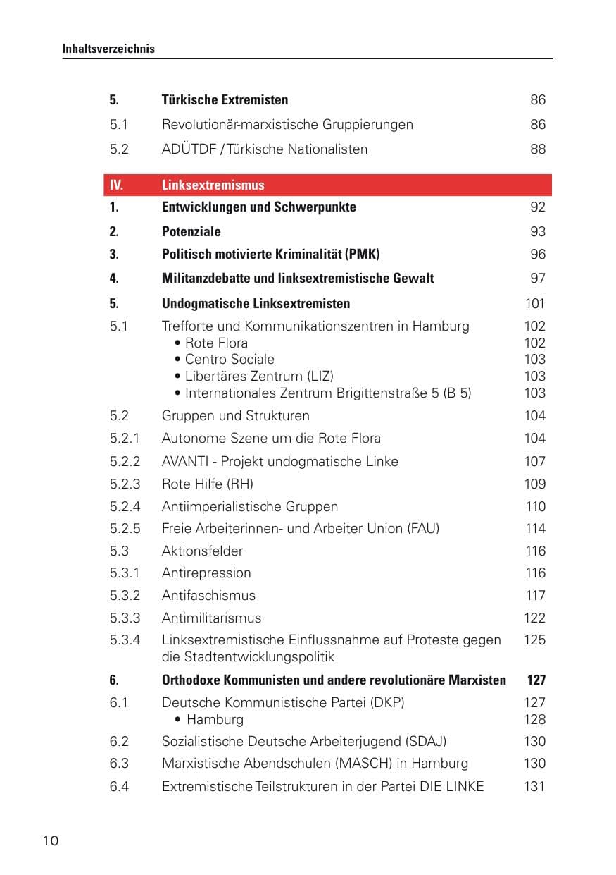 Seite 11 des Verfassungsschutzbericht 2012 Hamburg