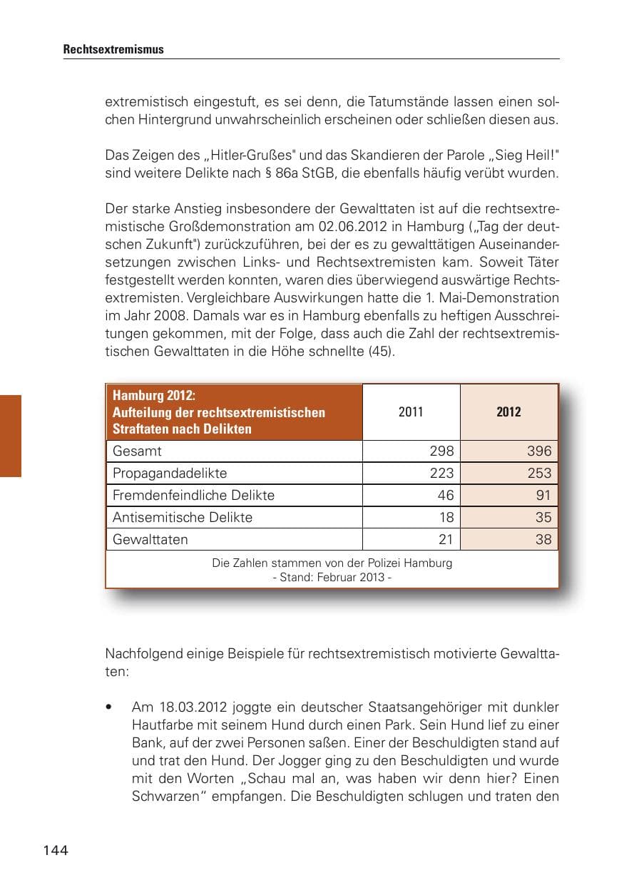 Seite 145 des Verfassungsschutzbericht 2012 Hamburg