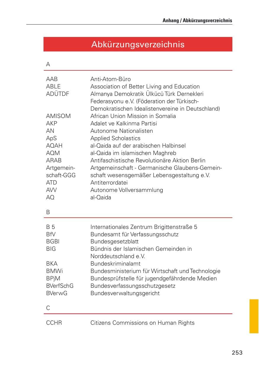 Seite 254 des Verfassungsschutzbericht 2012 Hamburg
