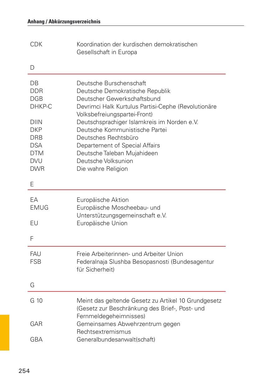 Seite 255 des Verfassungsschutzbericht 2012 Hamburg