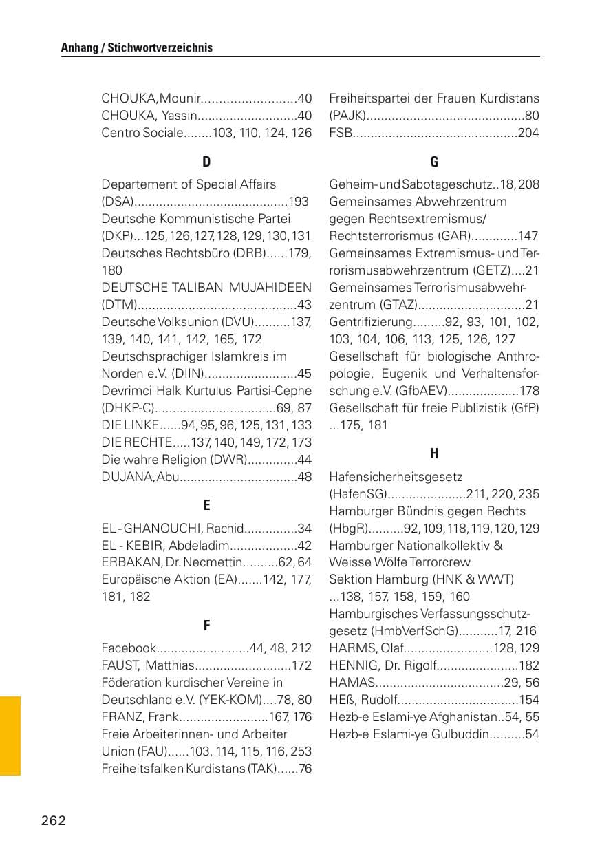 Seite 263 des Verfassungsschutzbericht 2012 Hamburg