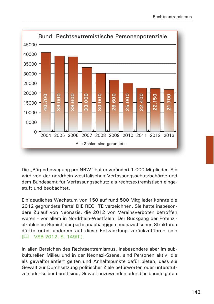 Seite 144 des Verfassungsschutzbericht 2013 Hamburg
