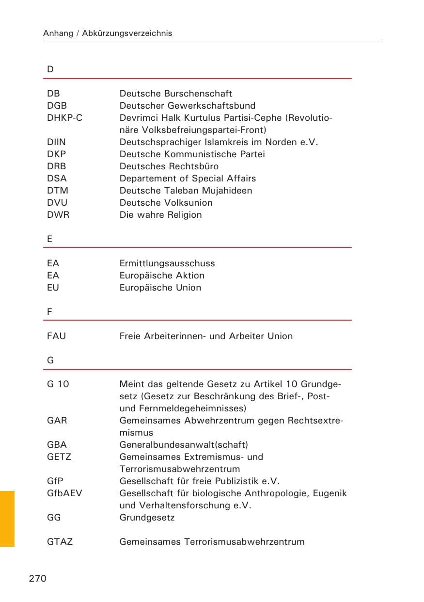 Seite 271 des Verfassungsschutzbericht 2013 Hamburg