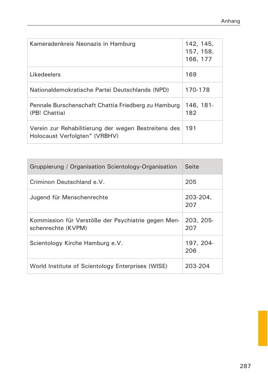 Seite 288 des Verfassungsschutzbericht 2013 Hamburg