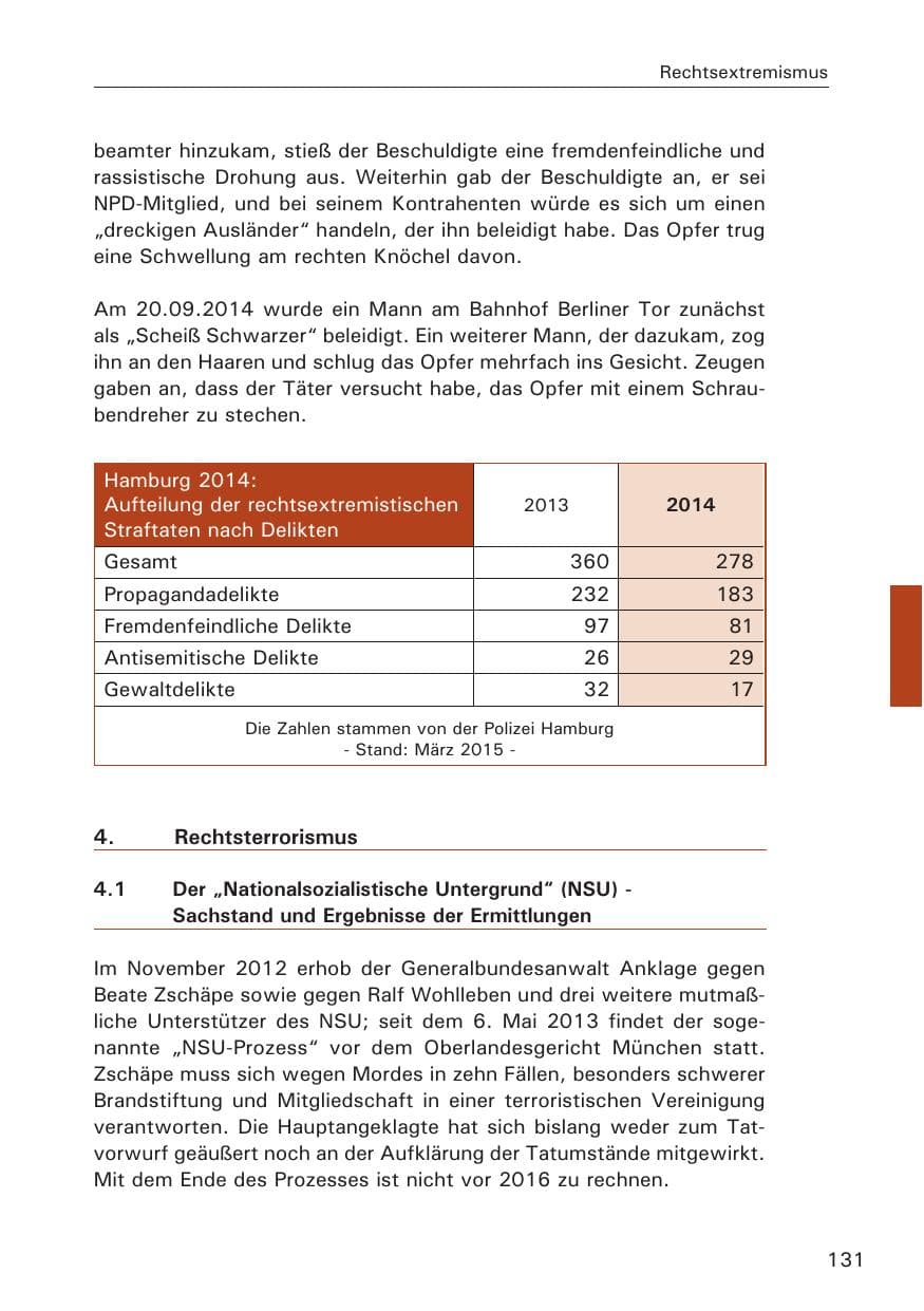 Seite 131 des Verfassungsschutzbericht 2014 Hamburg