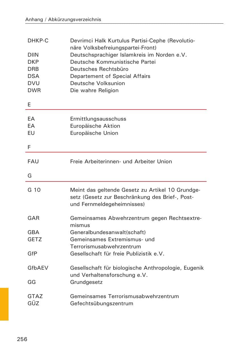 Seite 256 des Verfassungsschutzbericht 2014 Hamburg
