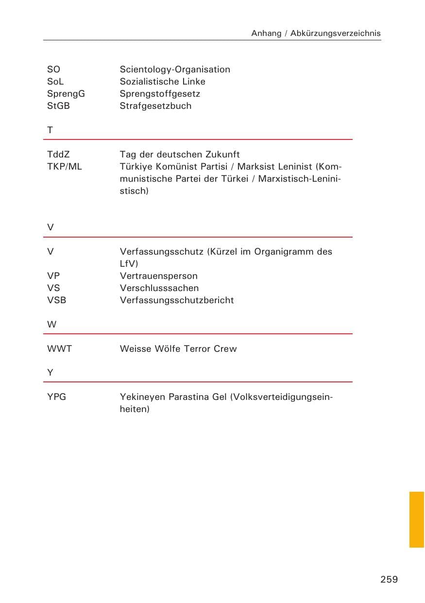 Seite 259 des Verfassungsschutzbericht 2014 Hamburg