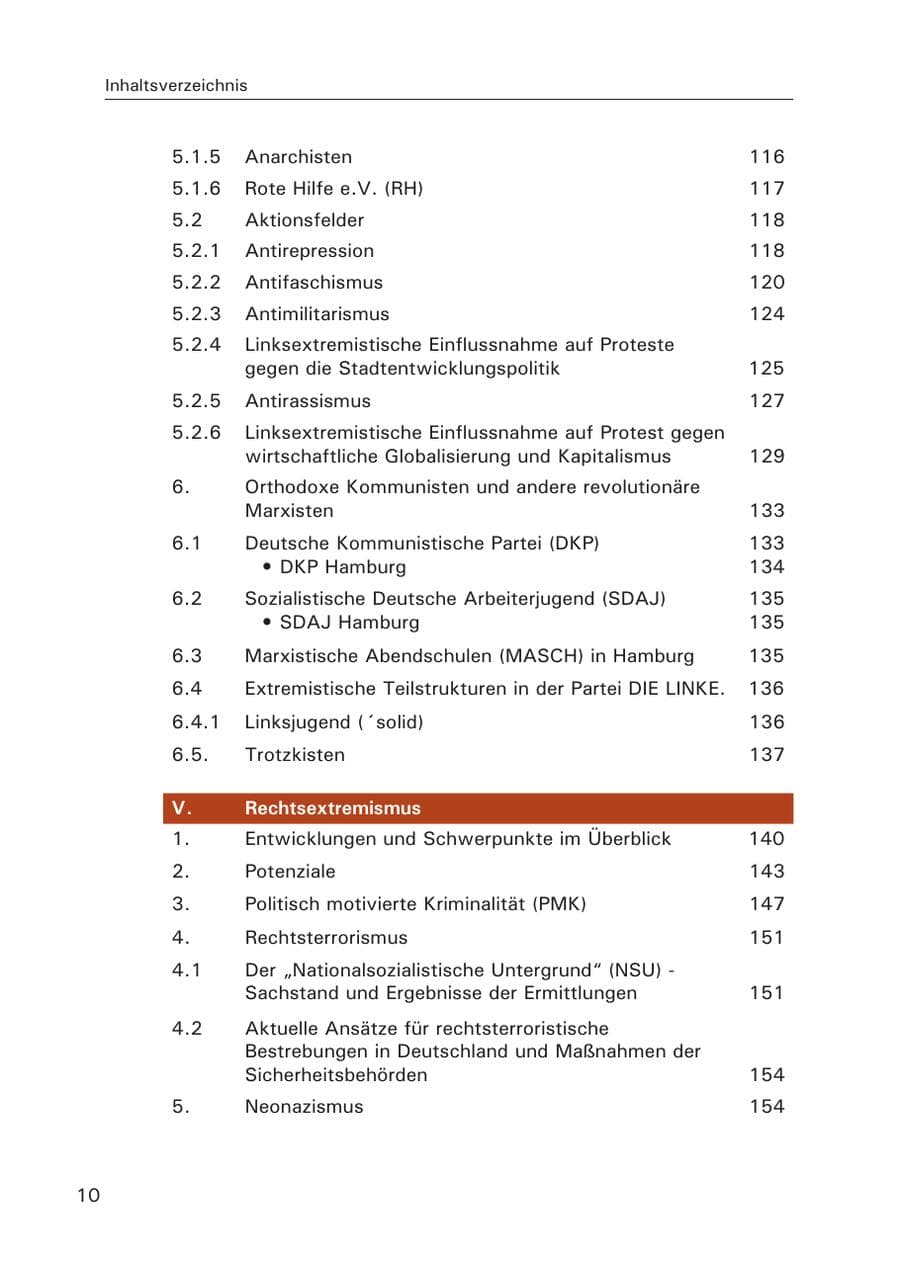 Seite 11 des Verfassungsschutzbericht 2015 Hamburg