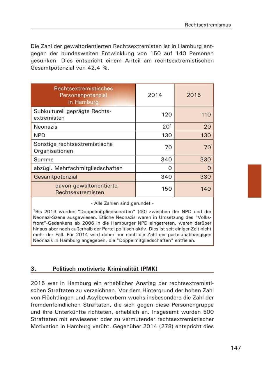 Seite 148 des Verfassungsschutzbericht 2015 Hamburg