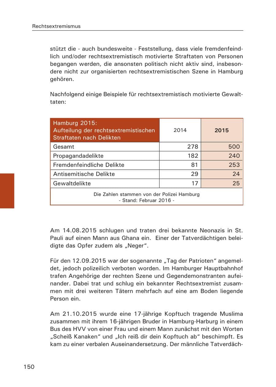 Seite 151 des Verfassungsschutzbericht 2015 Hamburg