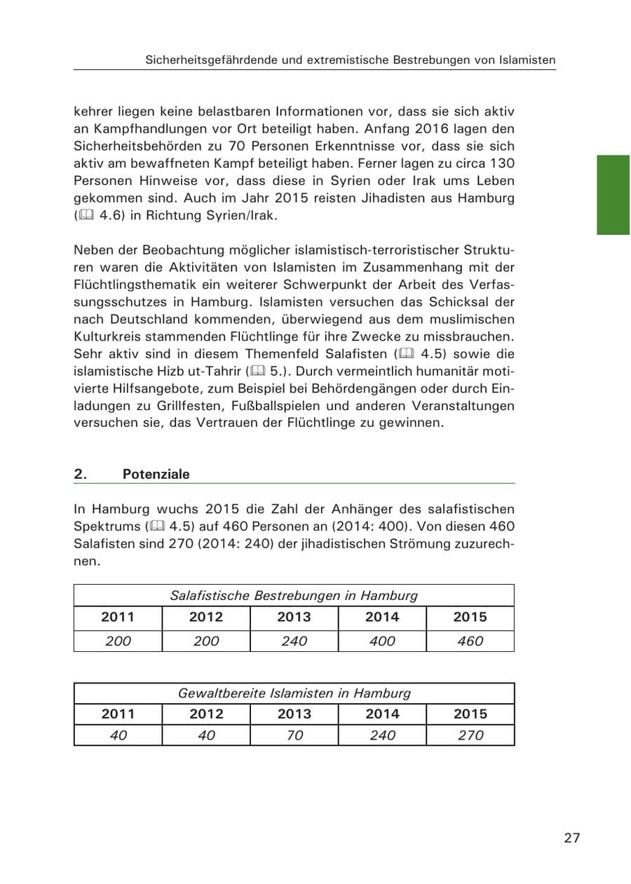 Seite 28 des Verfassungsschutzbericht 2015 Hamburg