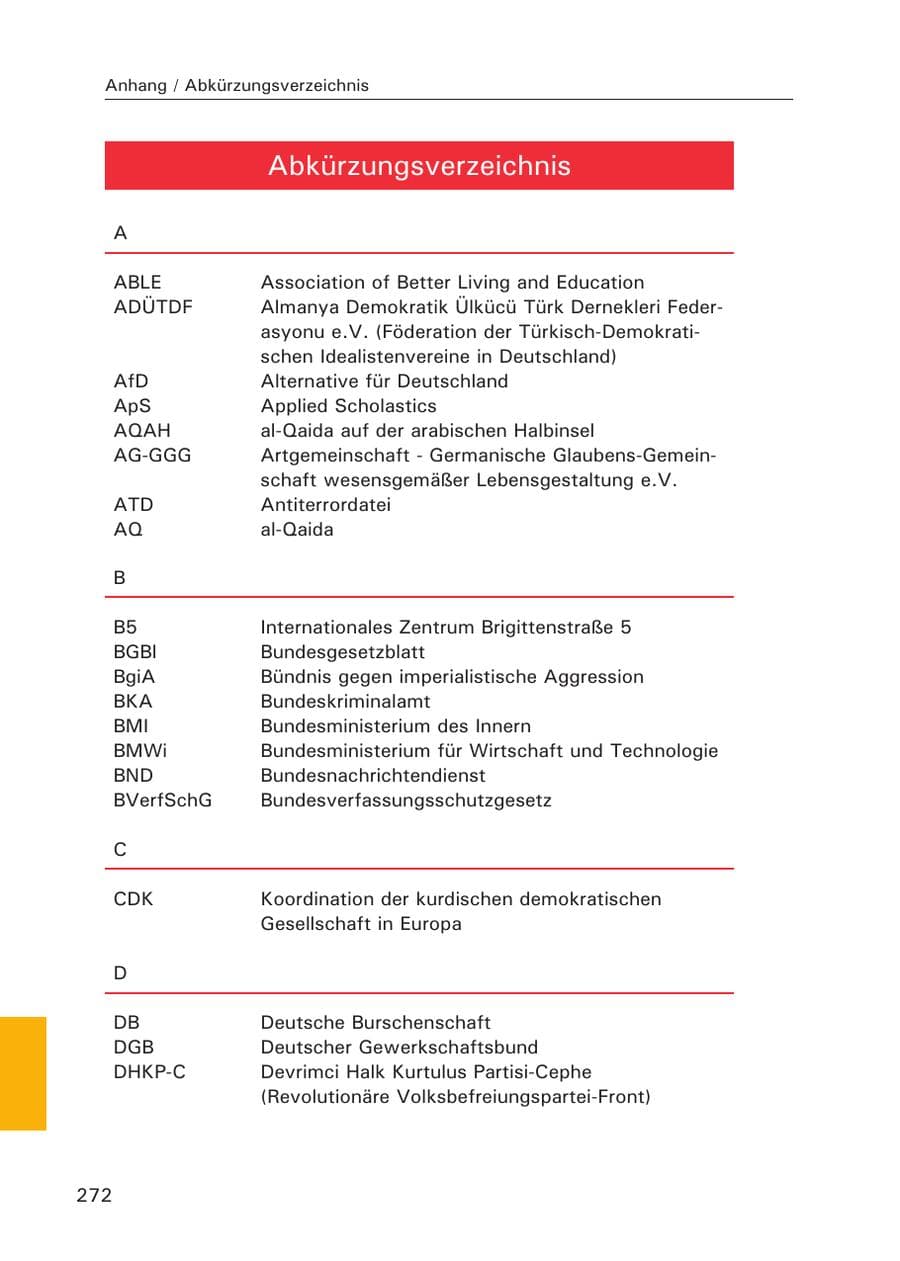 Seite 273 des Verfassungsschutzbericht 2015 Hamburg