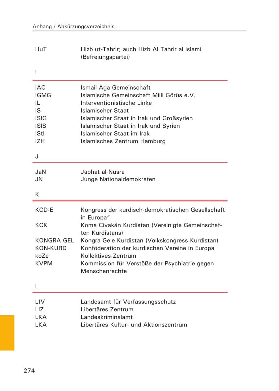 Seite 275 des Verfassungsschutzbericht 2015 Hamburg