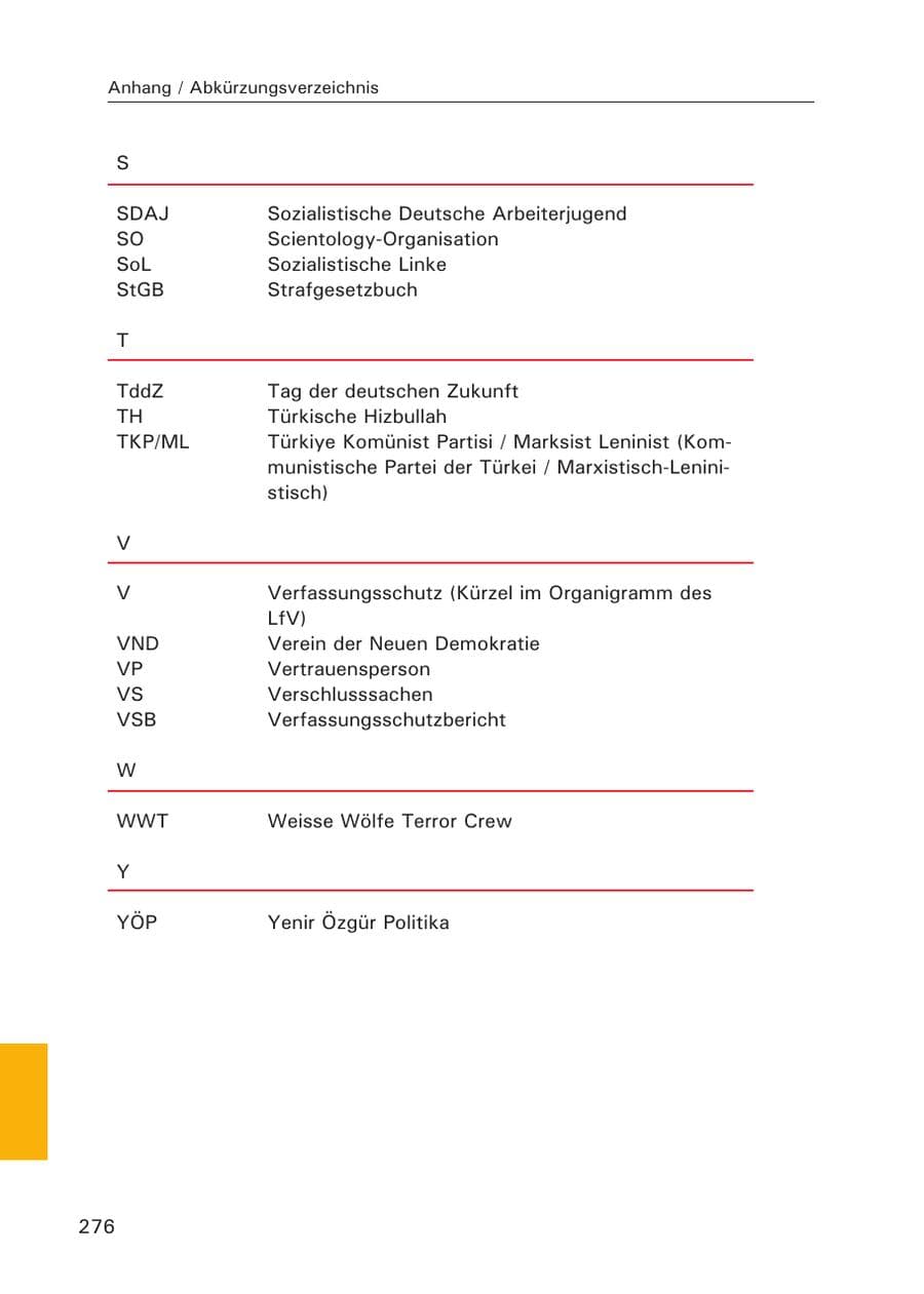 Seite 277 des Verfassungsschutzbericht 2015 Hamburg