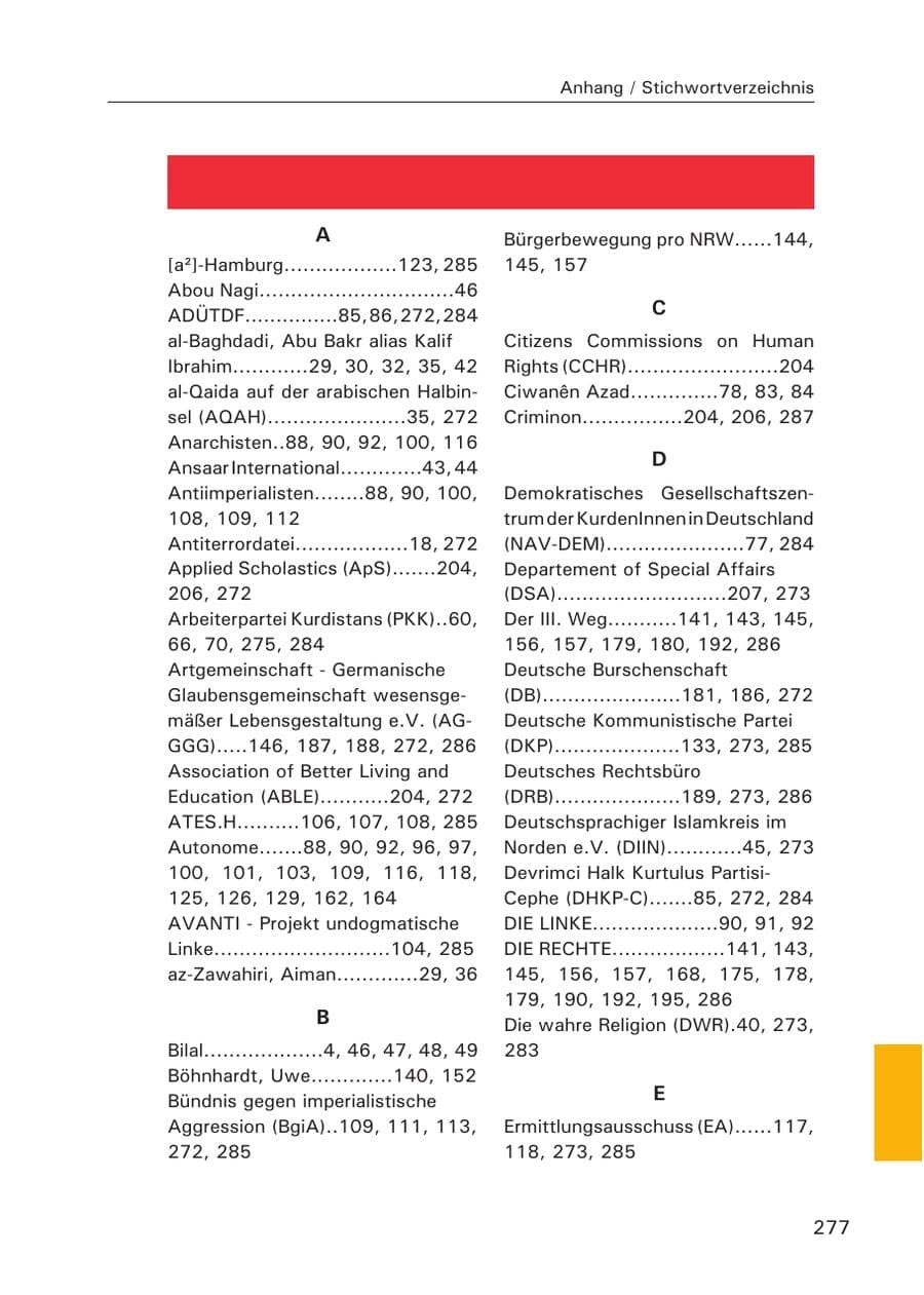 Seite 278 des Verfassungsschutzbericht 2015 Hamburg