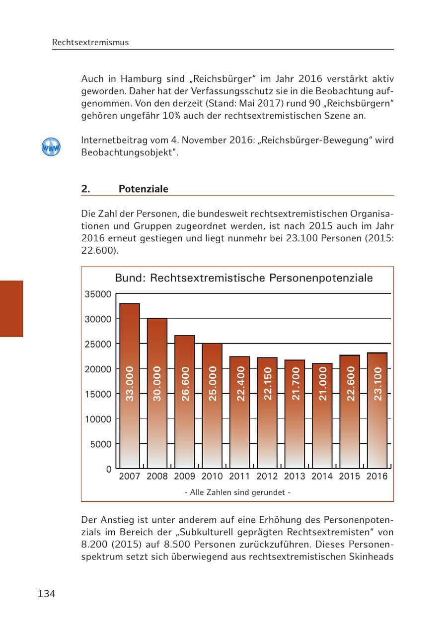 Seite 134 des Verfassungsschutzbericht 2016 Hamburg