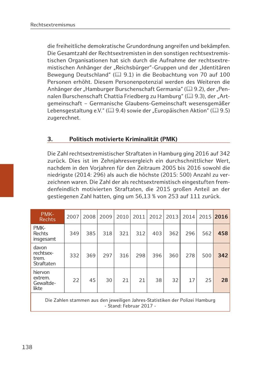 Seite 138 des Verfassungsschutzbericht 2016 Hamburg