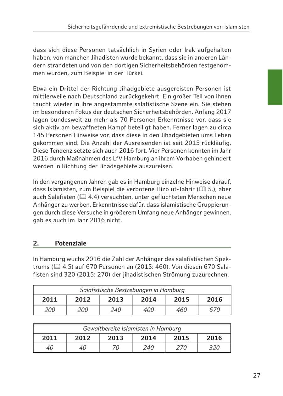 Seite 28 des Verfassungsschutzbericht 2016 Hamburg