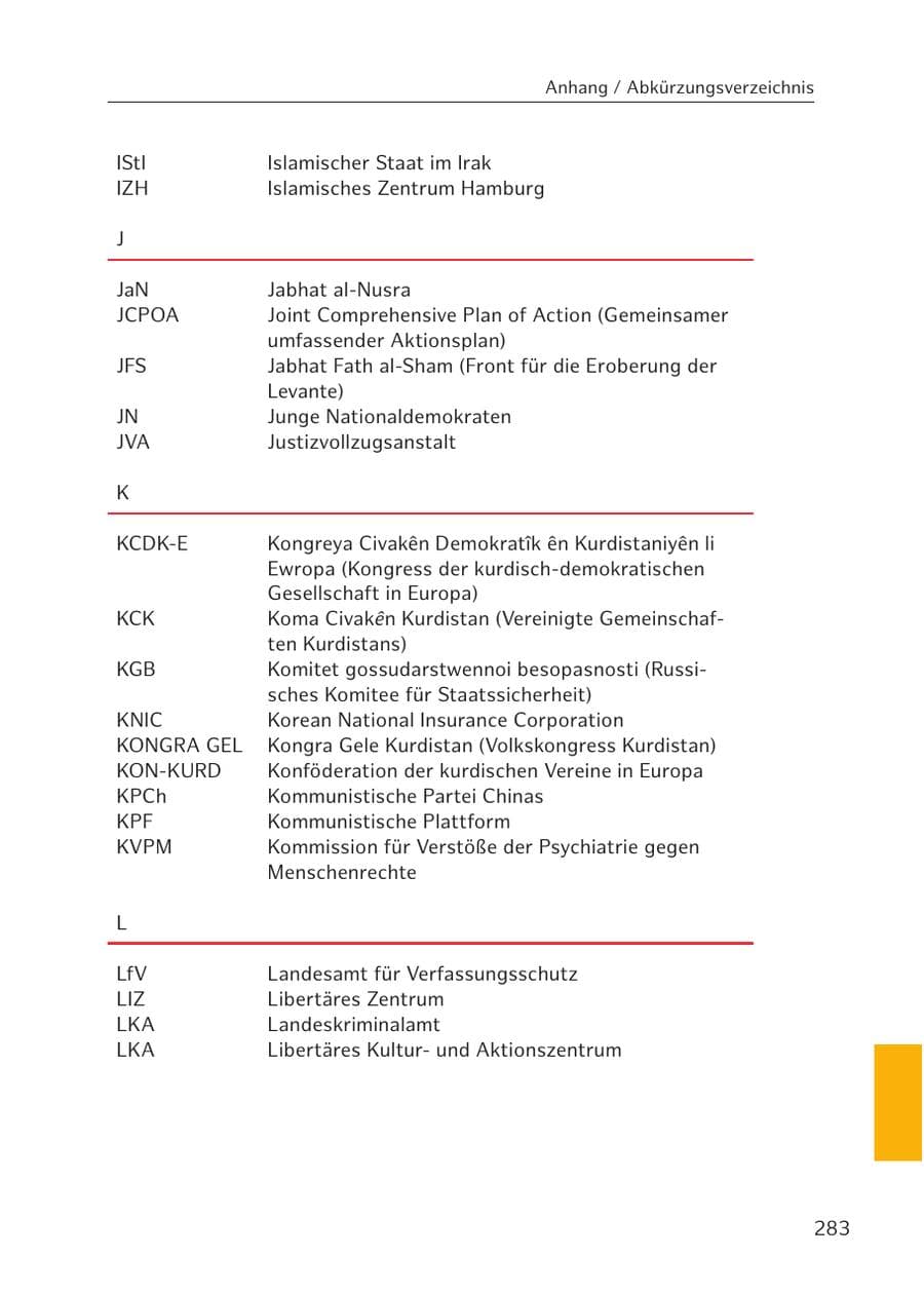 Seite 280 des Verfassungsschutzbericht 2016 Hamburg