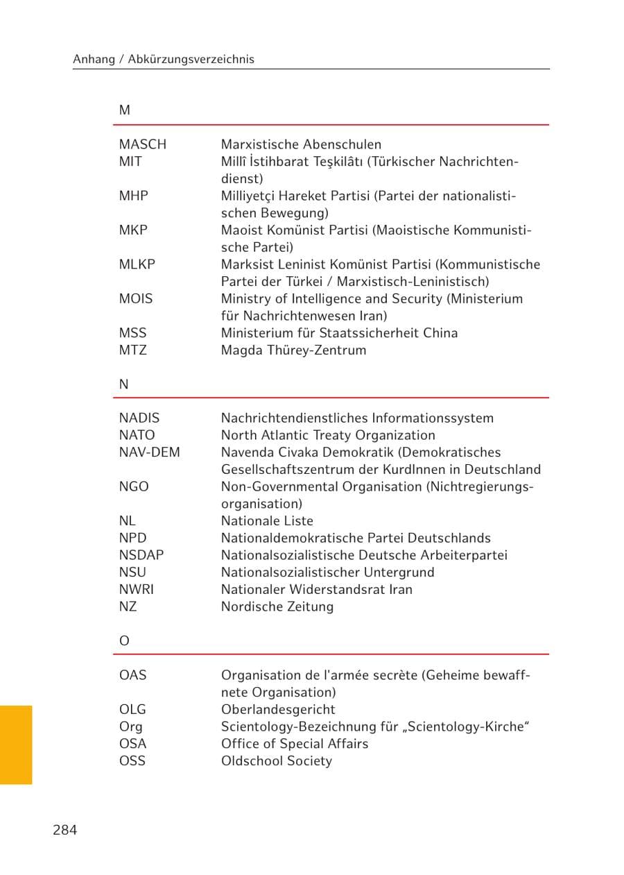 Seite 281 des Verfassungsschutzbericht 2016 Hamburg
