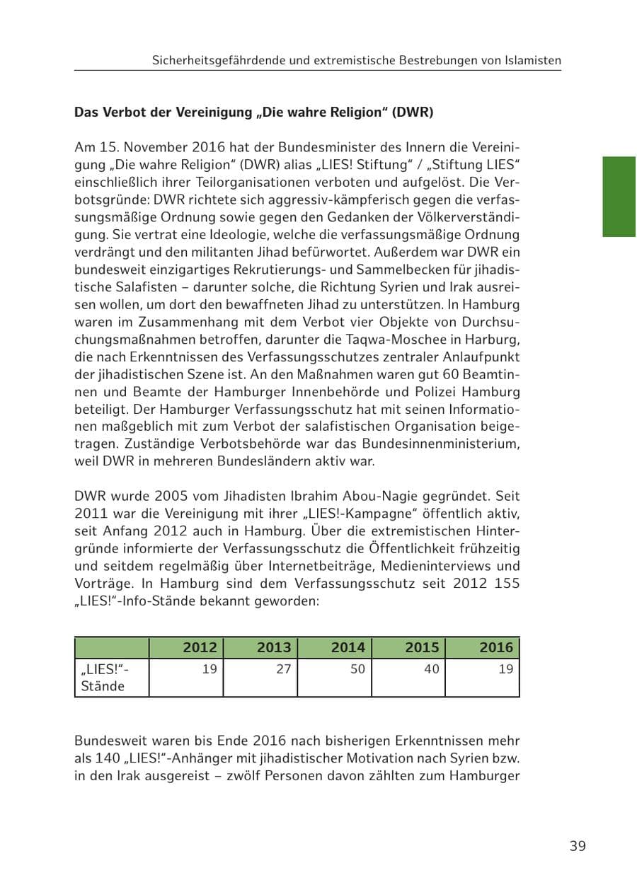 Seite 40 des Verfassungsschutzbericht 2016 Hamburg