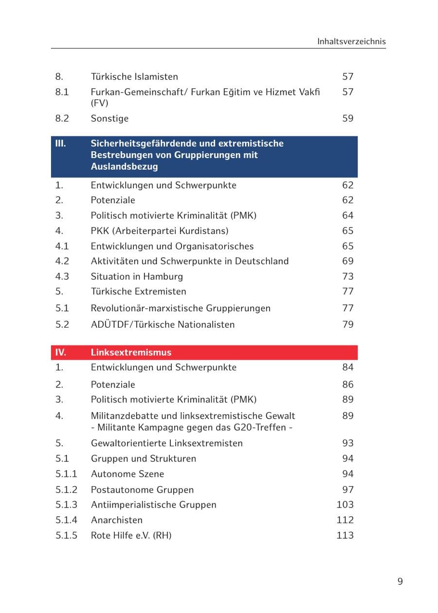 Seite 10 des Verfassungsschutzbericht 2016 Hamburg