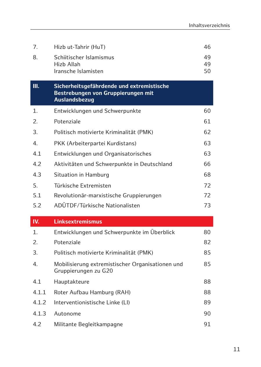 Seite 11 des Verfassungsschutzbericht 2017 Hamburg