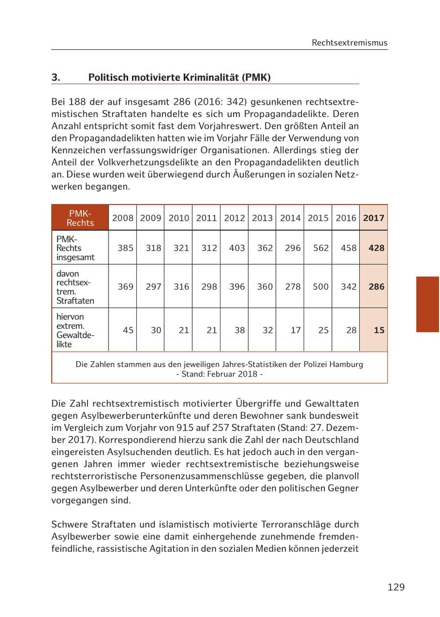 Seite 128 des Verfassungsschutzbericht 2017 Hamburg
